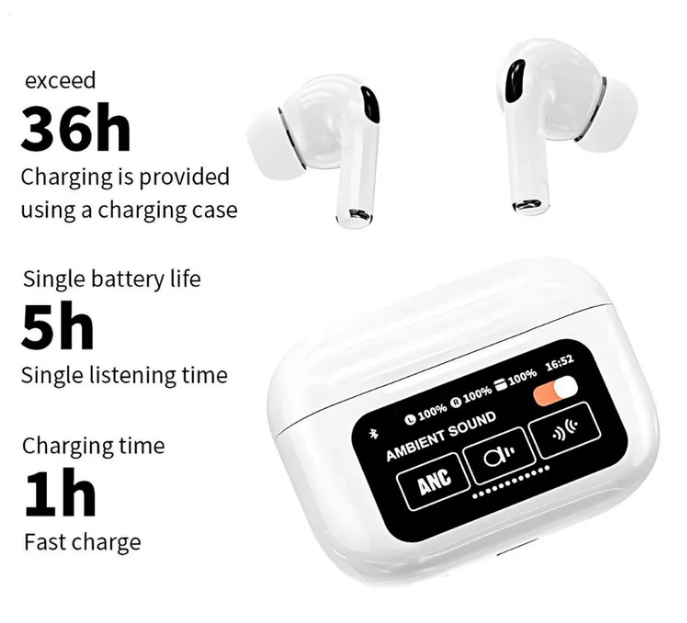 Airpods A9 PRO Con Pantalla