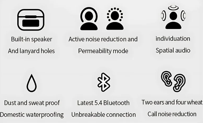 Airpods A9 PRO Con Pantalla