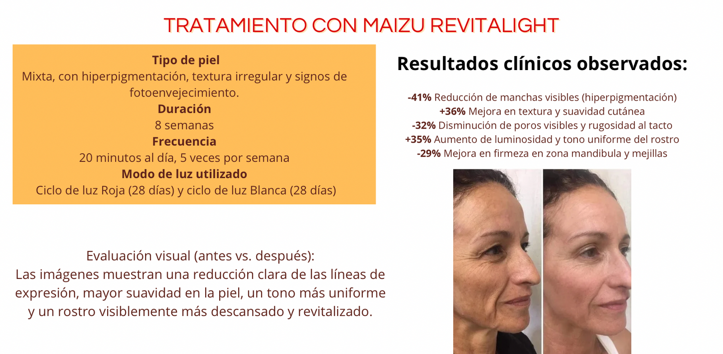 TERÁPIA DE LUZ ROJA