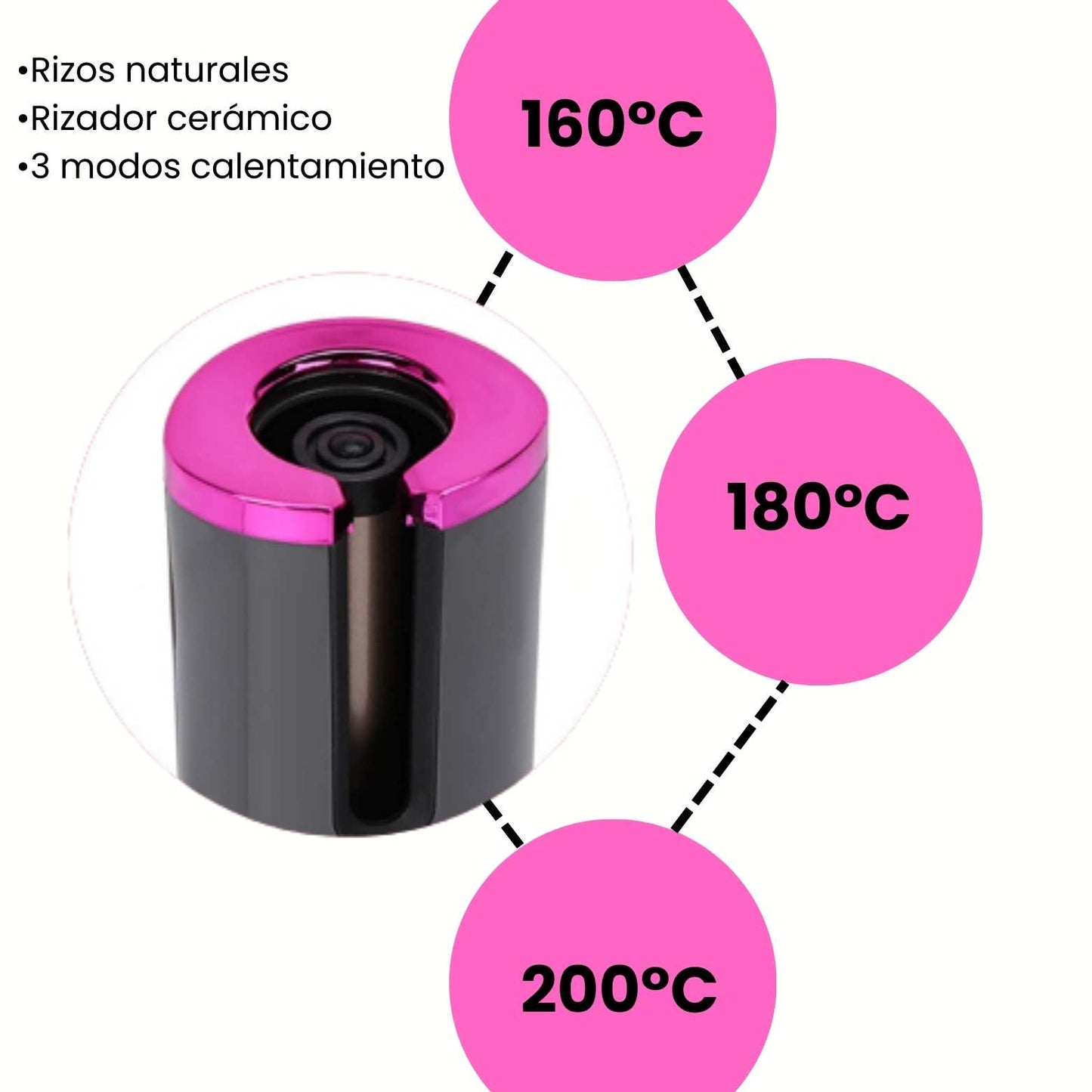 RIZADOR DE CABELLO AUTOMÁTICO