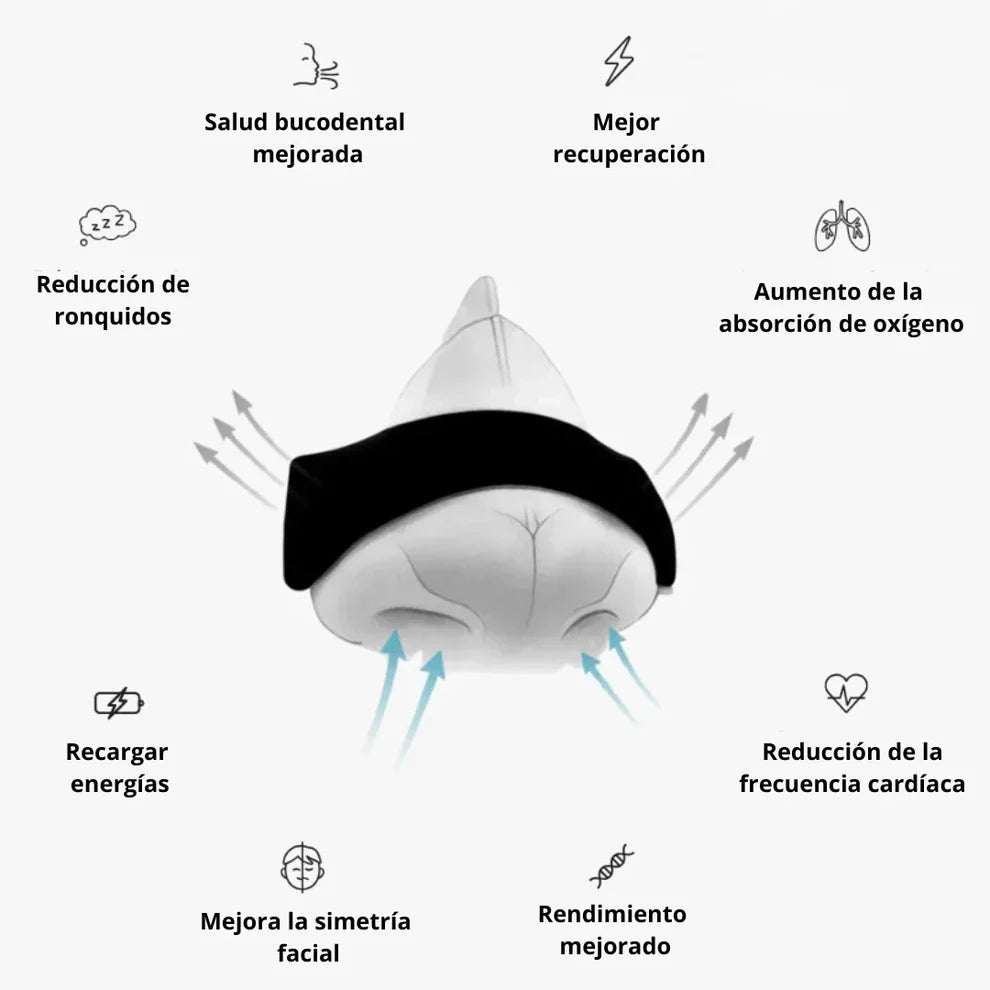 ELYON™ V2 ELYON™ V2 Tiras nasales magnéticas
