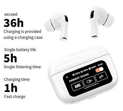 Airpods A9 PRO Con Pantalla