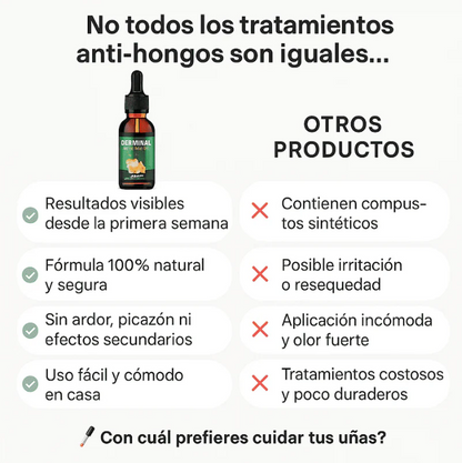 DermiNail ELYON™ – TRATAMIENTO ANTI HONGOS 7 DÍAS 100% NATURAL